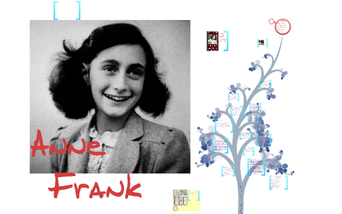 Anne Frank by Aurora Spinnerette on Prezi