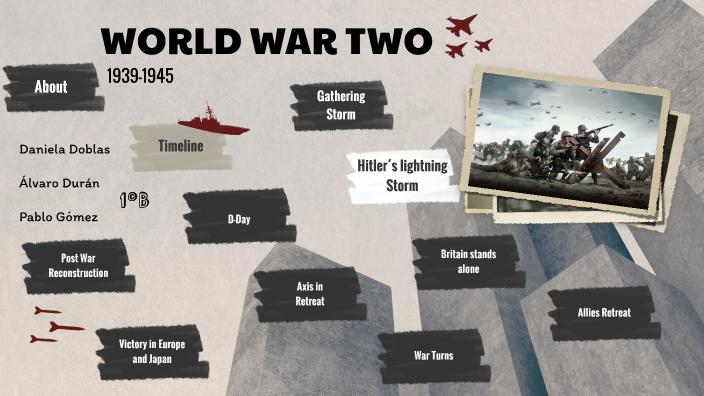 World War Two by Daniela Doblas Polo on Prezi