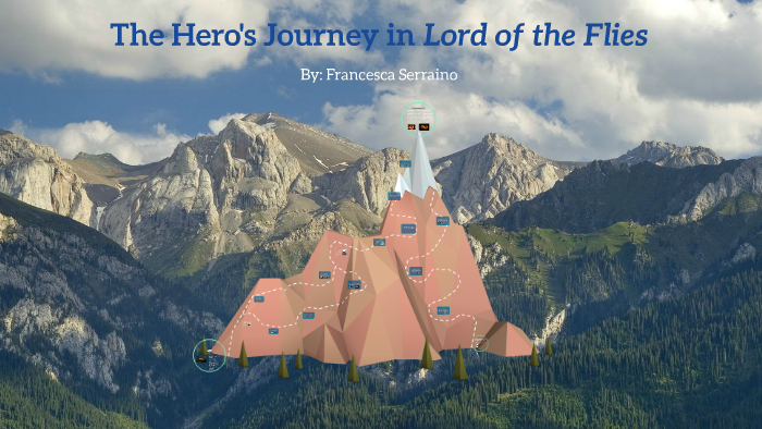 hero's journey lord of the flies