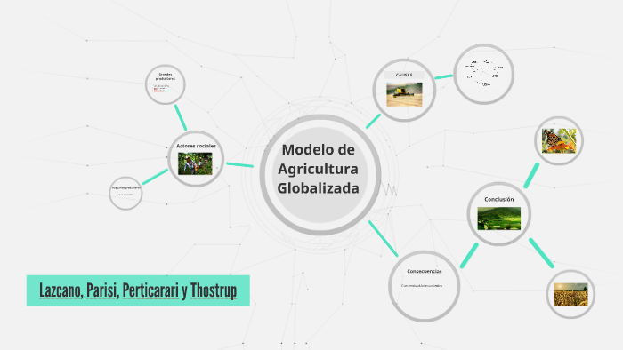 Estructura Agraria by