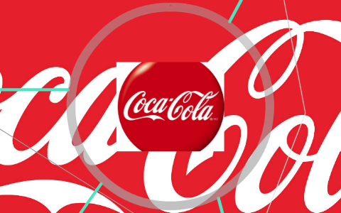 Coca Cola Journey by gustavo felix on Prezi