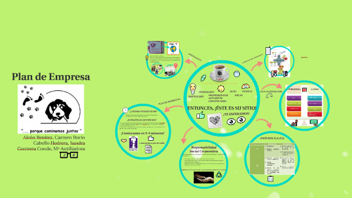 Plan de Empresa by Sandri Kbyo on Prezi