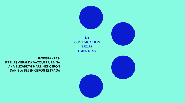 LA COMUNICACION by Itzel Vazquez on Prezi