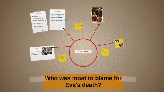 who-was-most-to-blame-for-eva-s-death-by-annika-h-l