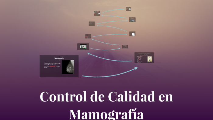 Control de Calidad en Mamografía by Consuelo Castillo on Prezi
