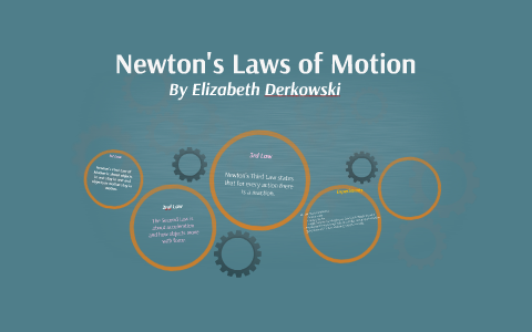 Newton's Laws of Motion by Elizabeth Derkowski on Prezi