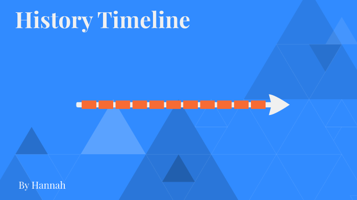 History Timeline by Hannah Lee on Prezi