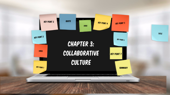 Chapter 3 Building The Collaborative Culture Of A Professional Learning ...