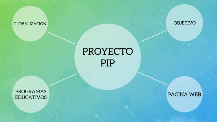 PROYECTO PIP by brissa hinostroza on Prezi