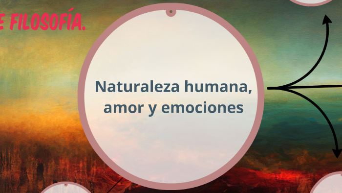 La Naturaleza Humana: (Humanidades) 
