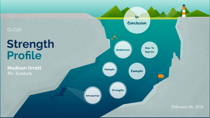 Strength Profile by Madison Orrett