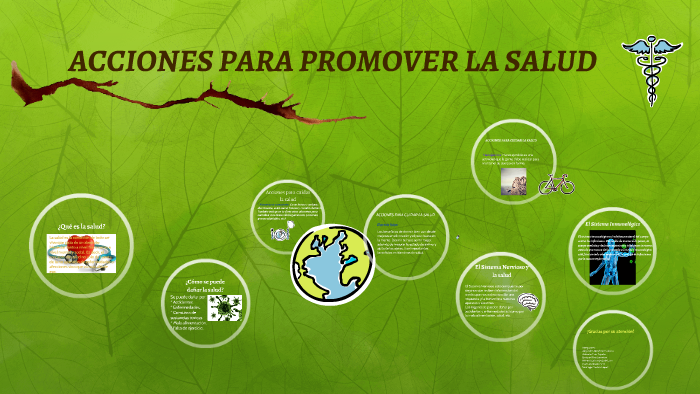 ACCIONES PARA PROMOVER LA SALUD By Dr. Cachetes On Prezi