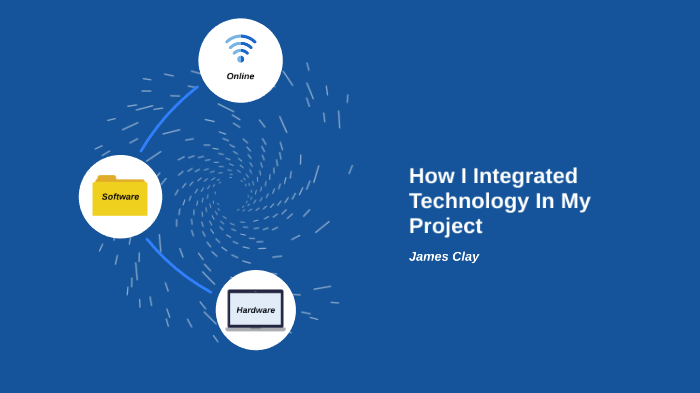 How I Integrated technology In My Project by James Clay on Prezi