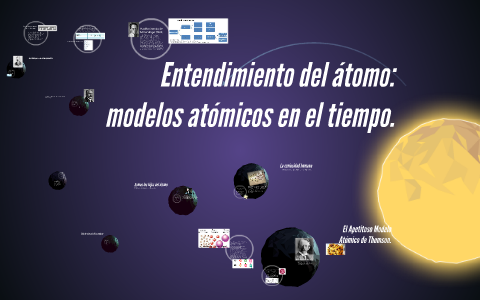 Entendimiento Del átomo By Gabriel Sobrevilla Alvarado On Prezi