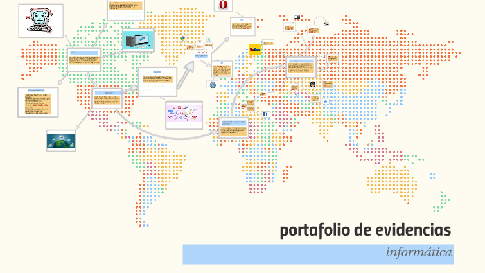 portafolio de evidencias by emi sanchez on Prezi