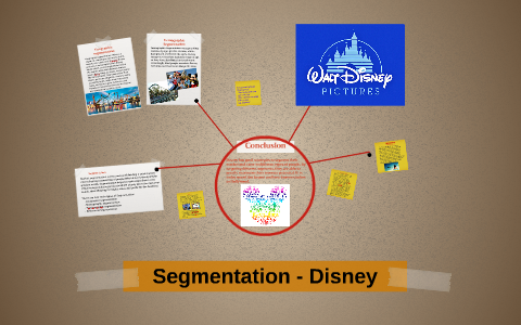 Segmentation - Disney by Soumya Nimmu on Prezi