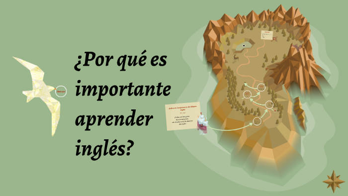 Anglais Facile Apprendre Langlais Facilement Youtube Anglais Facile Apprendre Langlais Facilement Youtube