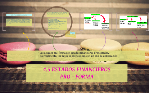 4.5 ESTADOS FINANCIEROS PROFORMA By On Prezi