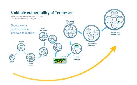 Sinkhole Vulnerability of Tennessee by Amanda Isbell on Prezi