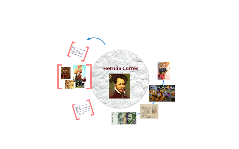 Hernan Cortez by Zach Hite on Prezi