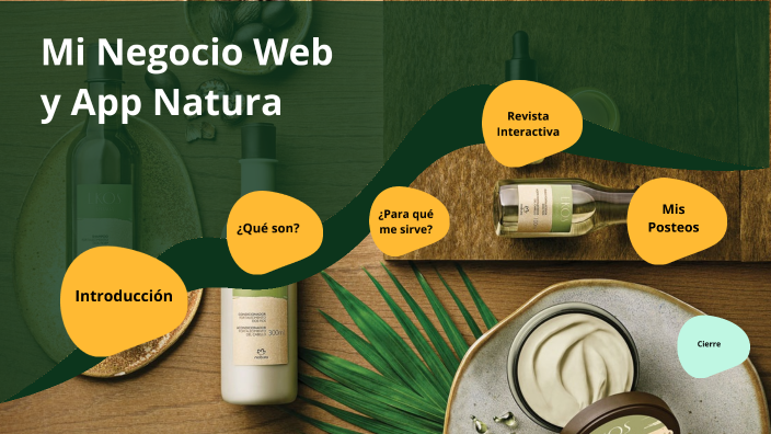 Mi Negocio Web y App Natura by Julian Gomez on Prezi Next