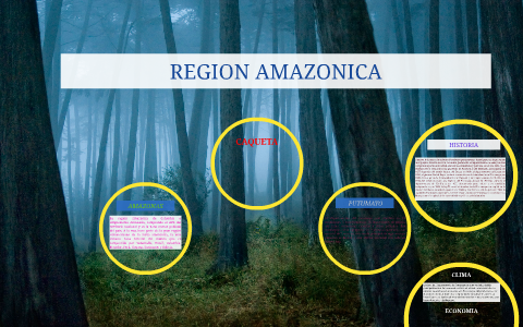 REGION AMAZONICA by BIVIANA AVILA on Prezi