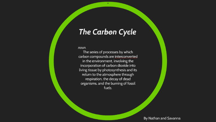 The Carbon Cycle by Nathan Smith on Prezi