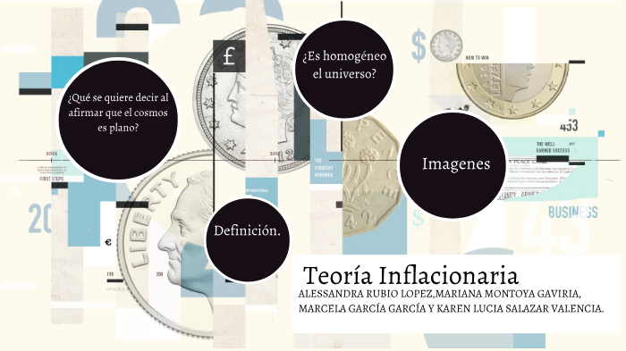 Teoría Inflacionaria By Karen Lucia Salazar Valencia On Prezi 4005