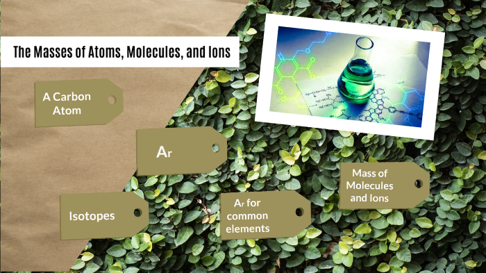 The Masses Of Atoms Molecules And Ions By Vicktoria Mcmakin On Prezi