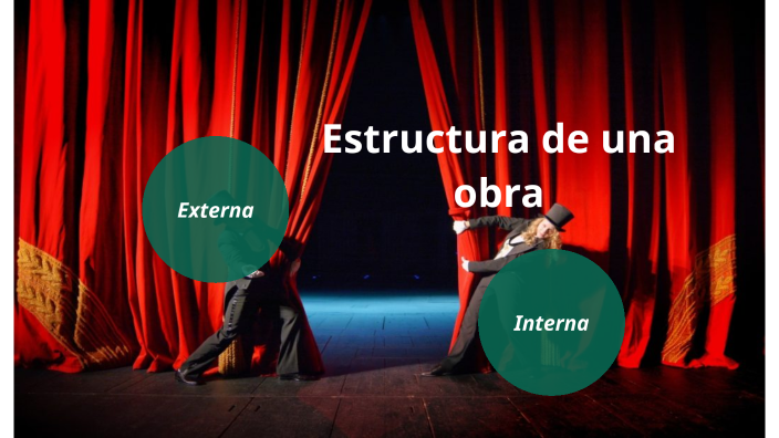 Estructura interna y externa de una obra by Juan Ramos on Prezi