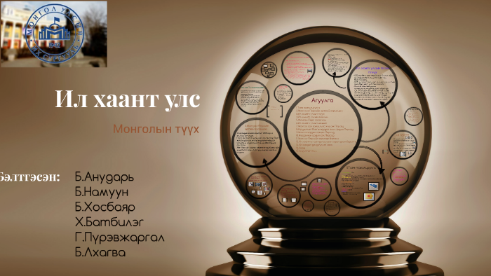 Ил хаант улс by Б. Анууу on Prezi