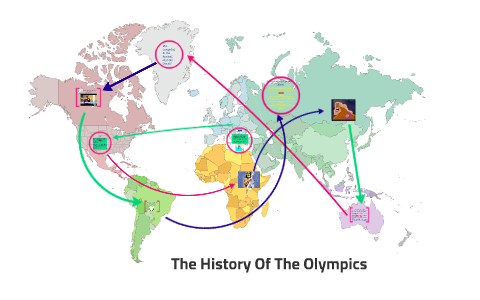 The History Of The Olympics by Eimear Brophy on Prezi