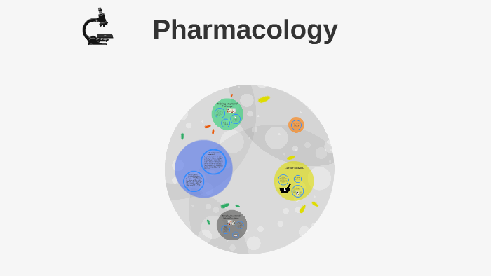 Careers in Physical Science: Pharmacist by cory durand on Prezi