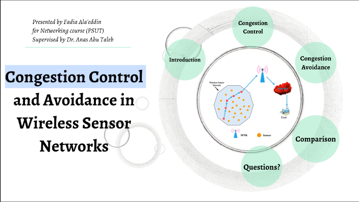 Congestion Control and Avoidance in Wireless Sensor Networks by fadia ...