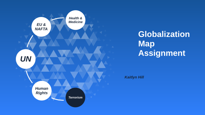 Globalization Map by Kaitlyn Hill on Prezi
