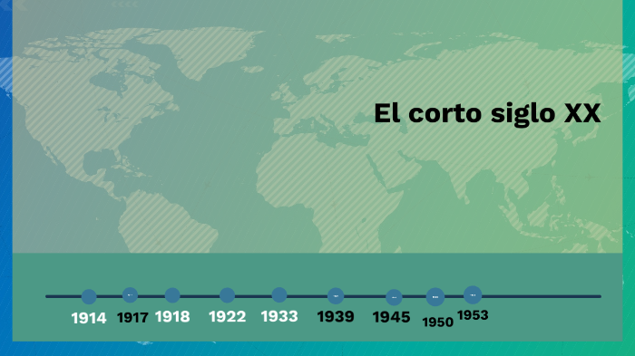 Corto siglo xx by Yuliana Daválos on Prezi