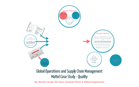 Global operations and supply chain management by Mireille Canaan on Prezi