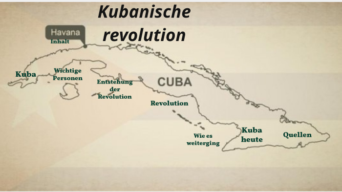 Kubanische Revolution