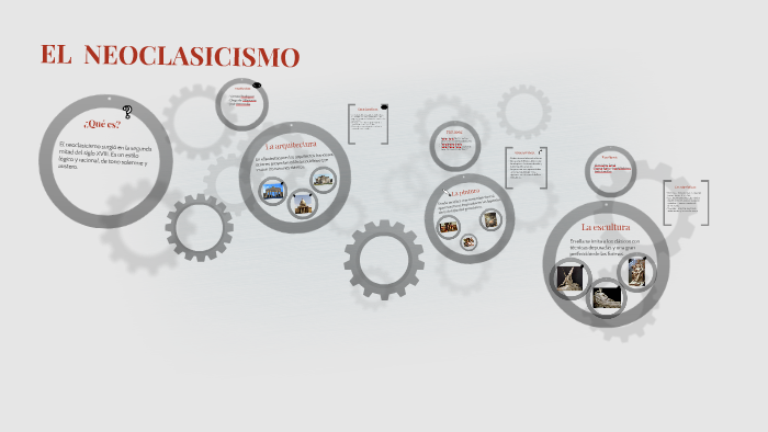 El arte del siglo XVIII by raquel lopez on Prezi