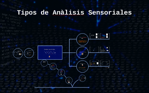 Tipos de Anàlisis Sensoriales by Benjamin Aguillon on Prezi