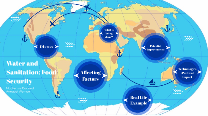 Water and Sanitation: Food Security by Mackenzie Cox on Prezi