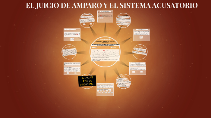 EL JUICIO DE AMPARO Y EL SISTEMA ACUSATORIO by Serj Kaamos on Prezi