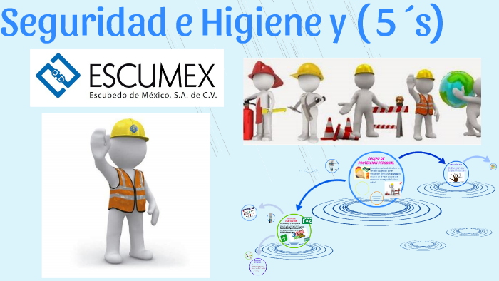 Seguridad e Higiene ( 5 ´s) by Keysi Estrada on Prezi