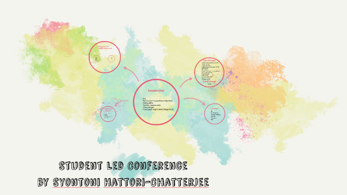 Student Led Conference 7C by Sy on Prezi