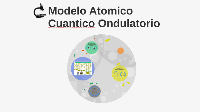 Modelo Atomico Cuantico Ondulatorio by Jose Perez Monroy