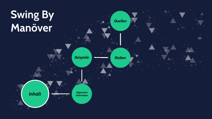 swing by Manöver by Jonas Fahl