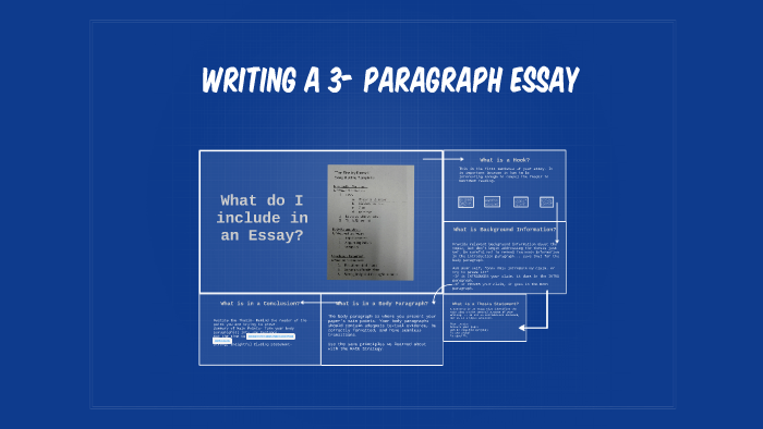 Writing a 3- Paragraph Essay by A Thiel on Prezi