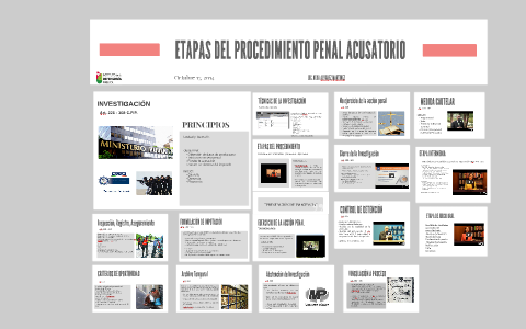 ETAPAS DEL PROCEDIMIENTO PENAL ACUSATORIO by Olga Alvarez on Prezi