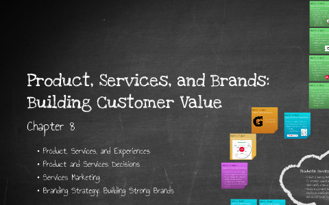 Chapter 8: Product, Services, And Brands: Building Customer Value By ...