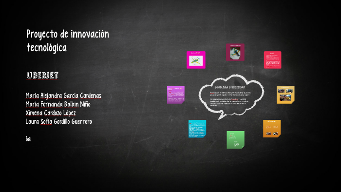 Proyecto De Innovacion Tecnologica By Ximena Cardozo 0308